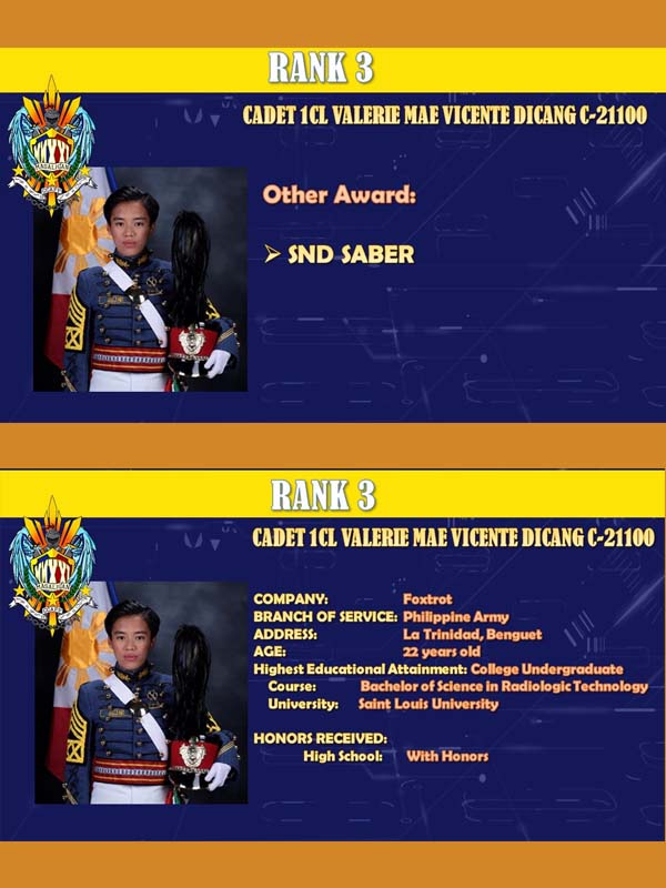  Philippine Military Academy 2Lt. Valeire Mae Vicente Dicang  magna cum laude Top 3