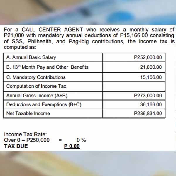 Paano mag-compute ng matatanggap na 13th month pay? | PEP.ph