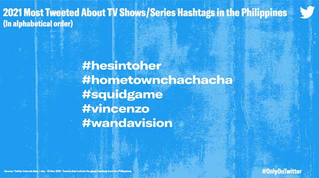 Top 5 most-tweeted TV show hashtags