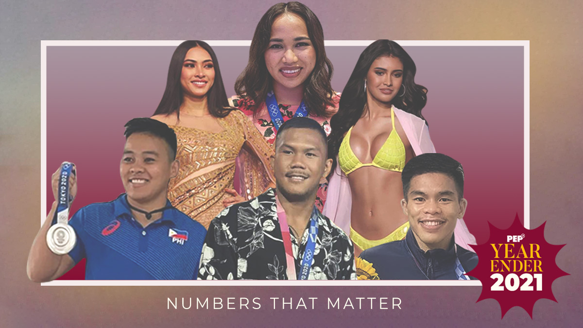 PEP Yearender: Numbers That Matter in 2021