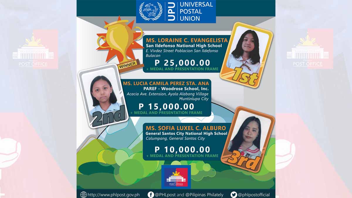 PHLPost announces winners of 51st Universal Postal Union International Letter Writing Competition for Young People