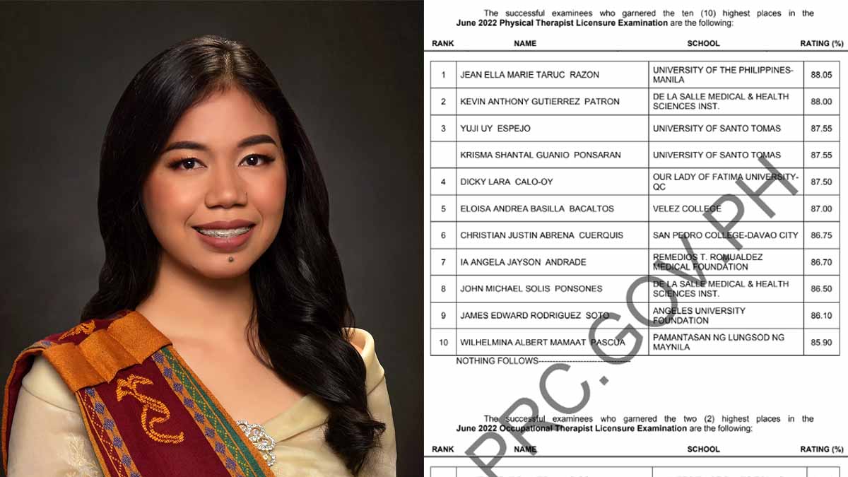 Jean Ella Marie Taruc Razon in graduation photo, and the list of  2022 Physical Therapy Licensure Exam Top 10