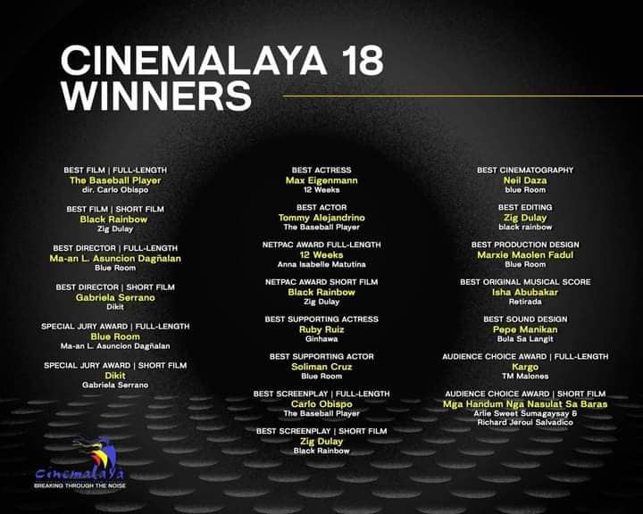 Cinemalaya 18 winners; Cinemalaya 2022 winners