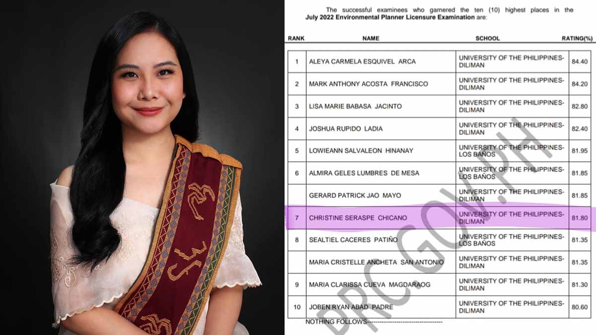 Christine Chicano in graduation photo, and the list of Top 10