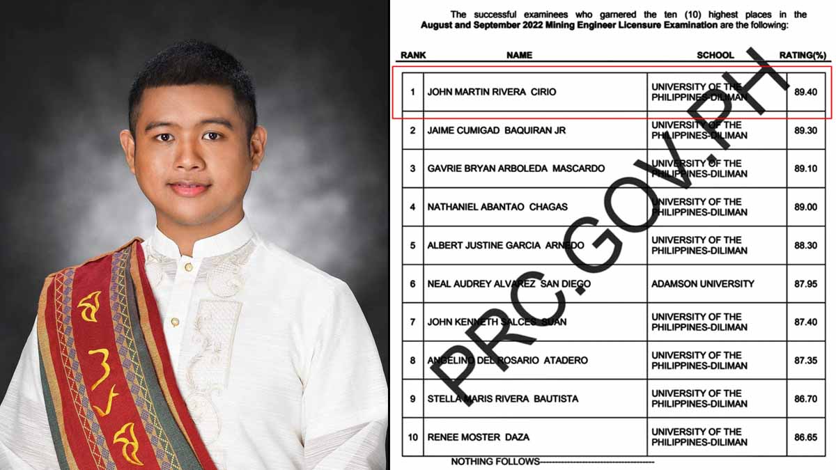 Martin Cirio in graduation photo, and the list of Top 10 