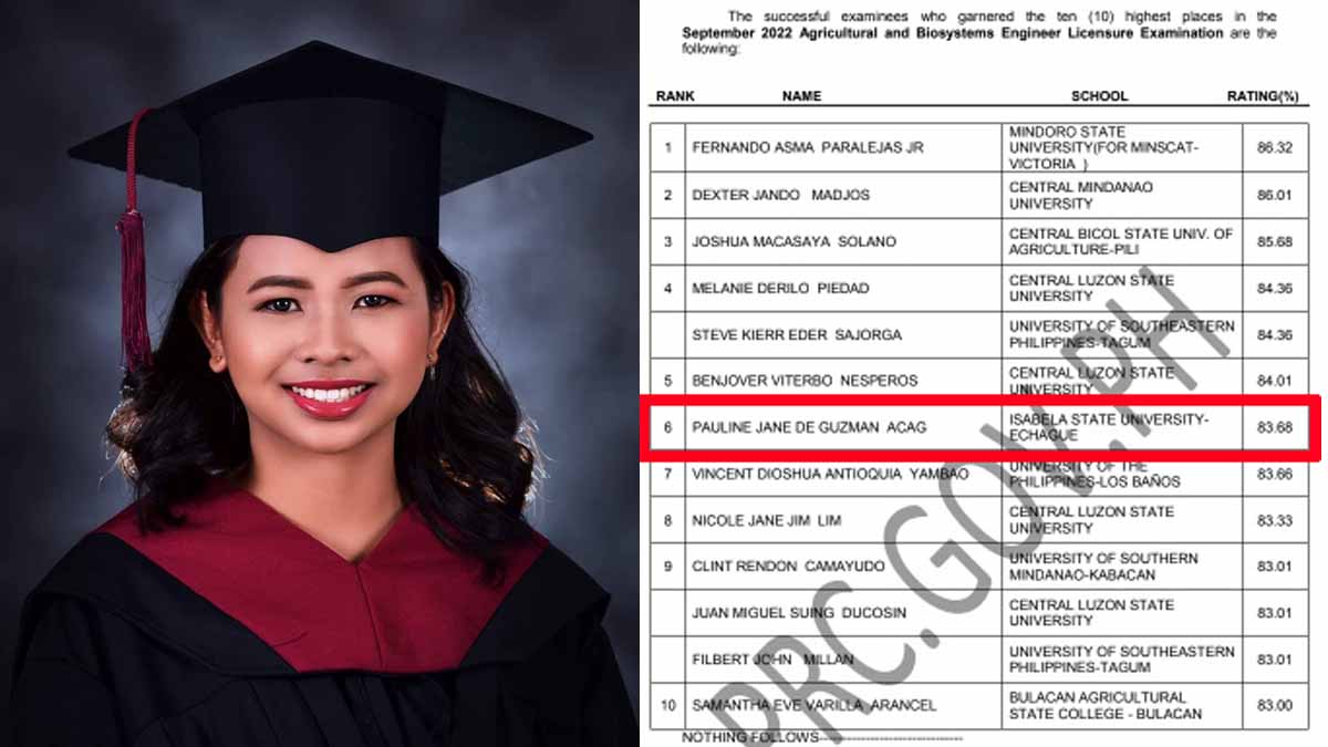 Pauline Jane Acag graduation photo, and the list of Top 10 examinees