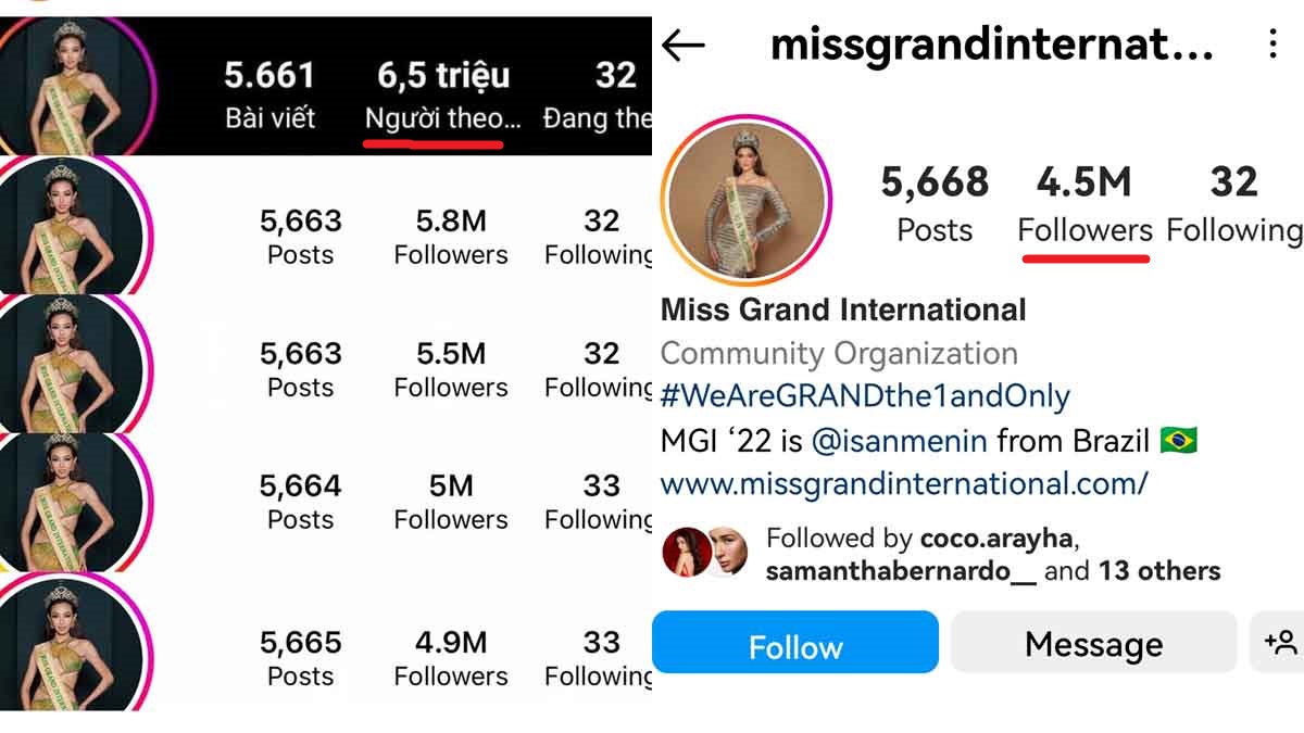 Miss Grand International Instagram account loses millions of followers