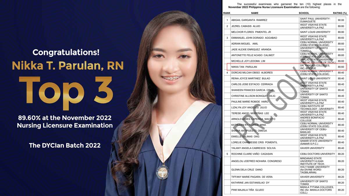 Nikka Parulan in graduation photo, and the list of Top 10 in 2022 Nursing Licensure Examination 