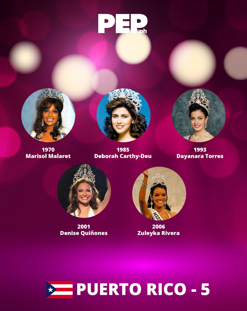 Miss Universe winners from Puerto Rico: 1970 ( Marisol Malaret), 1985 (Deborah Carthy-Deu), 1993 (Dayanara Torres), 2001 (Denise Quiñones), 2006 (Zuleyka Rivera)